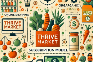 Thrive Market Business Model